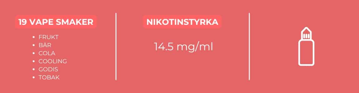 Drifter Nic Salts nikotinstyrka och smaker