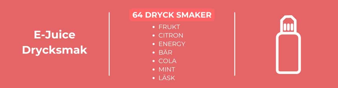 E-Juice Dryck Smaker