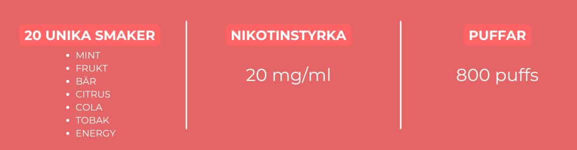 Engångsvape Crystal bar Smaker Nikotinstyrka Puffar