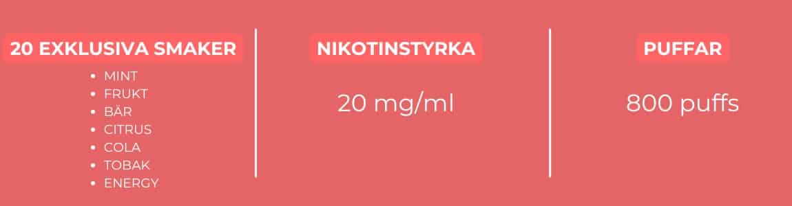 Engångsvape Gold Bar Smaker Nikotinstyrka Puffar
