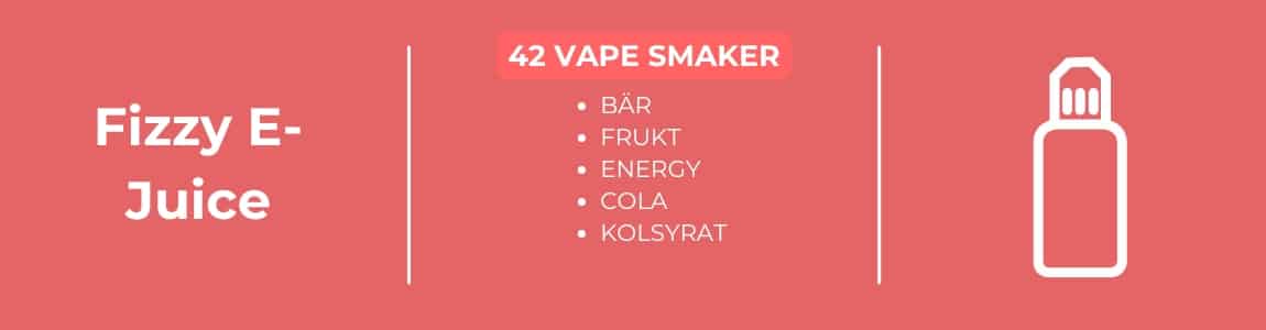 Fizzy E-juice smakprofiler