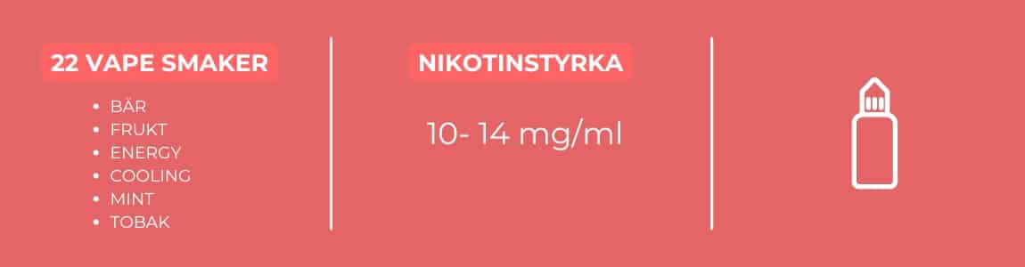 Nasty Nic Salts nikotinstyrka och smaker