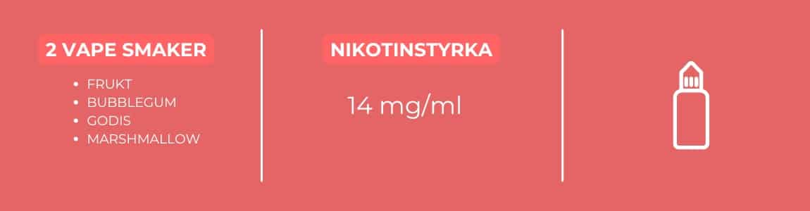 Nic Salt med godissmak nikotinstyrka och smaker