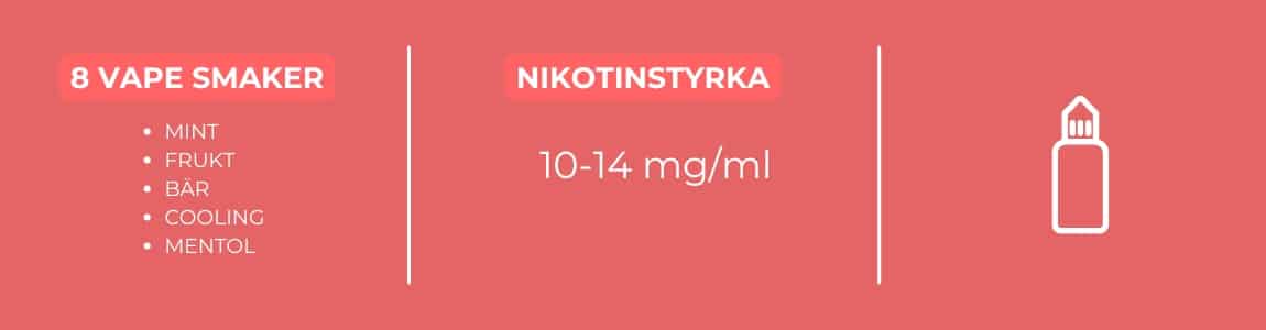 Nic Salts med mentolsmak nikotinstyrka och smaker
