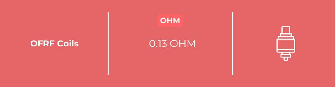OFRF coils och ohm