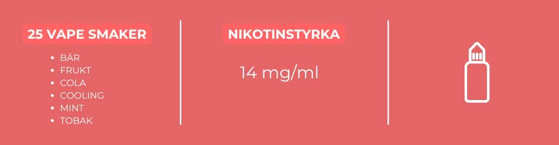 Pod Salt Nic Salts nikotinstyrka och smaker