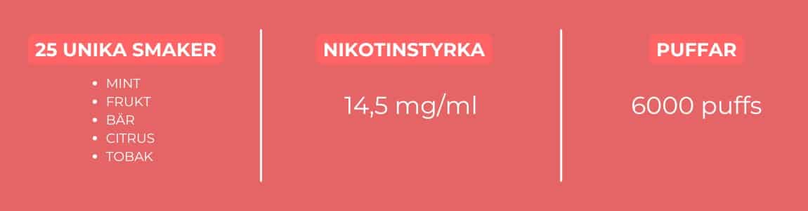 Fusion 6k Vape smaker niktoin puffar
