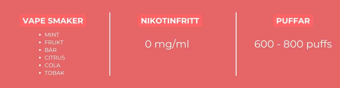 Vape smaker niktoin puffar