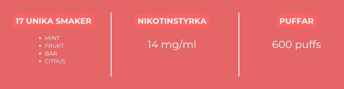 QBIX Vape smaker nikotin puffar