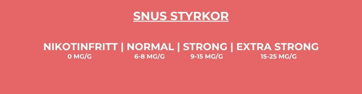 SNUS STYRKOR
