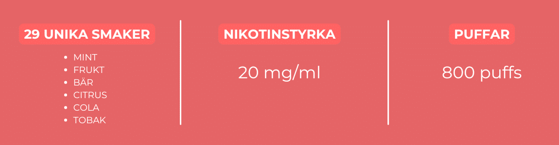 Dripped PB PRO Vape smaker niktoin puffar (1)